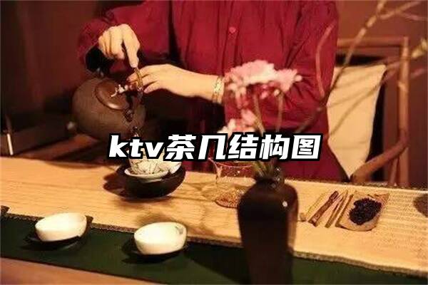 ktv茶几结构图