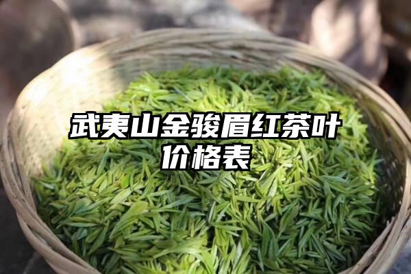 武夷山金骏眉红茶叶价格表